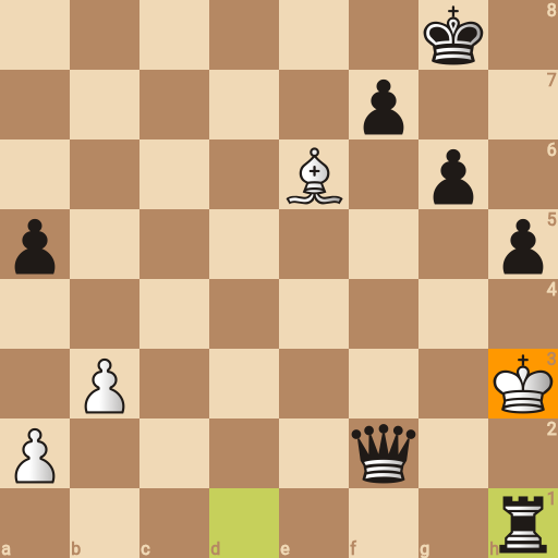 Game position