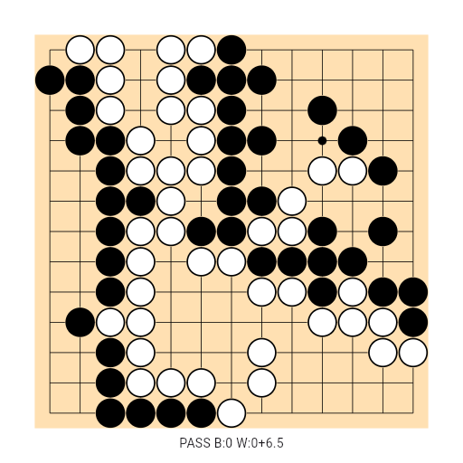 Game position