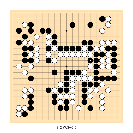 Game position