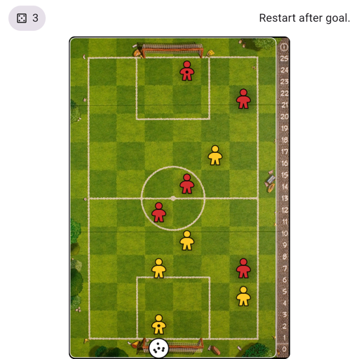 Game position