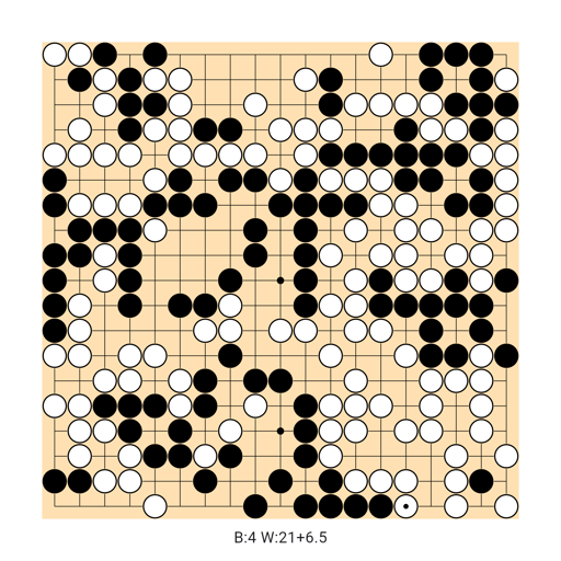 Game position