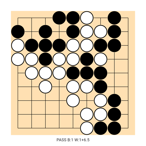 Game position