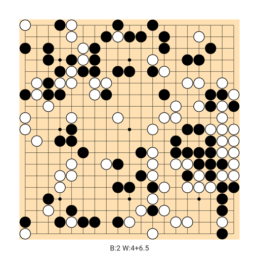 Game position