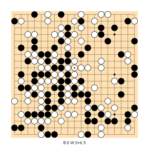 Game position
