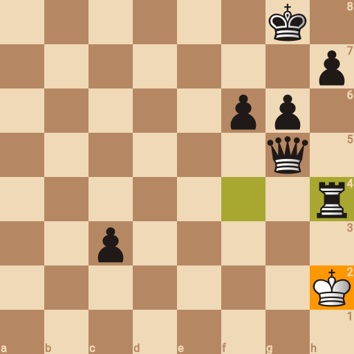 Game position