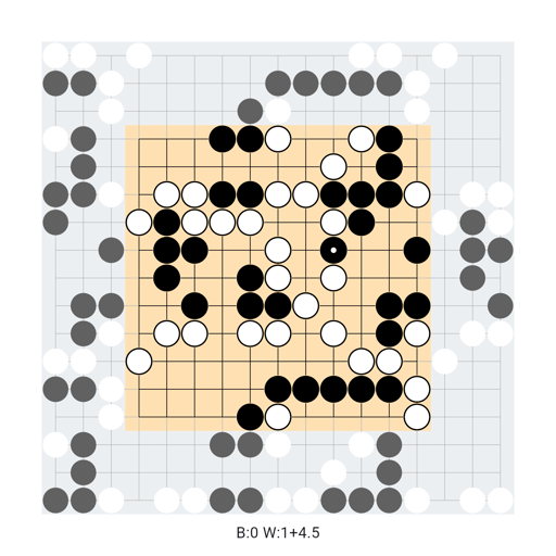 Game position