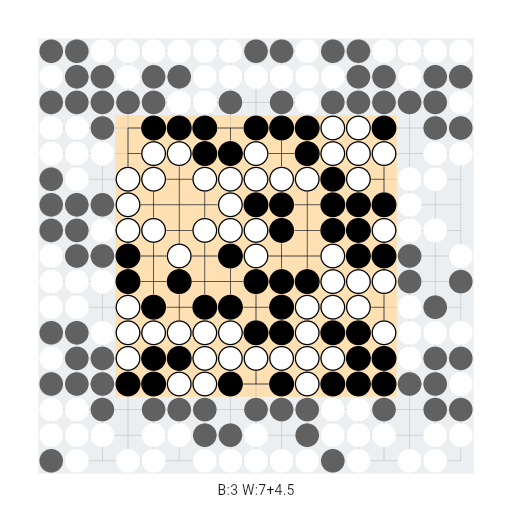 Game position