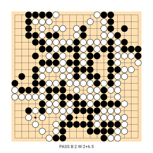 Game position