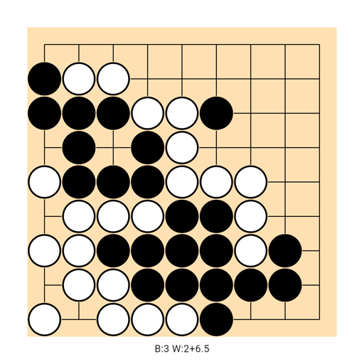 Game position