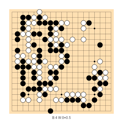 Game position
