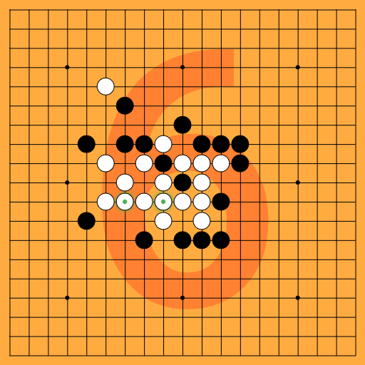 Game position