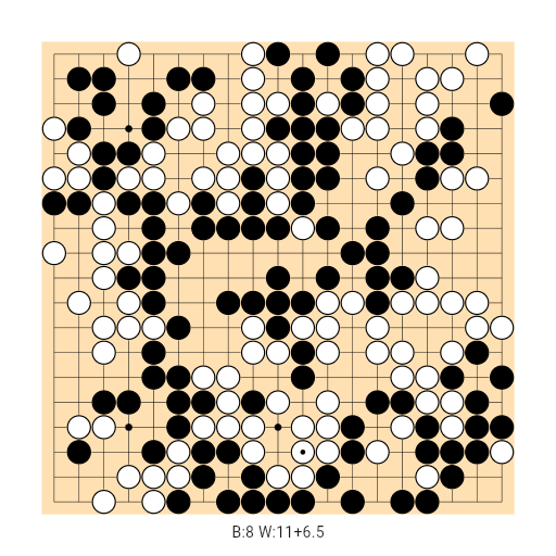 Game position