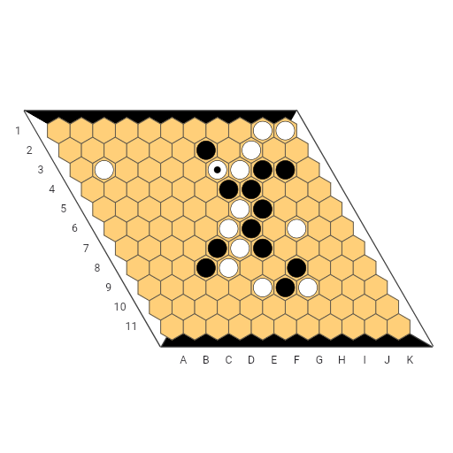 Game position