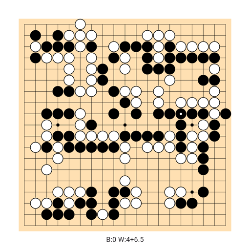 Game position