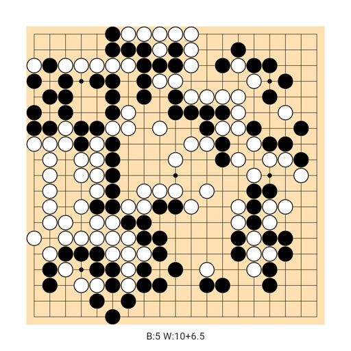Game position