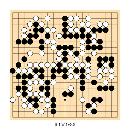 Game position