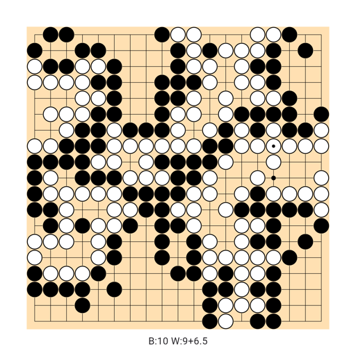 Game position