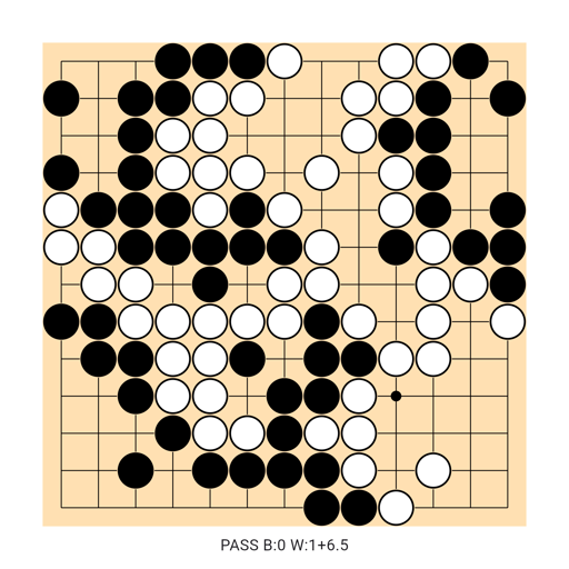 Game position