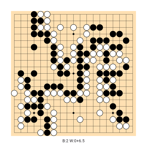 Game position