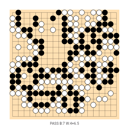 Game position