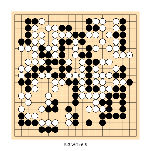 Game position