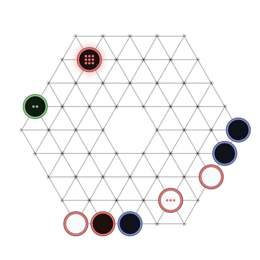Game position