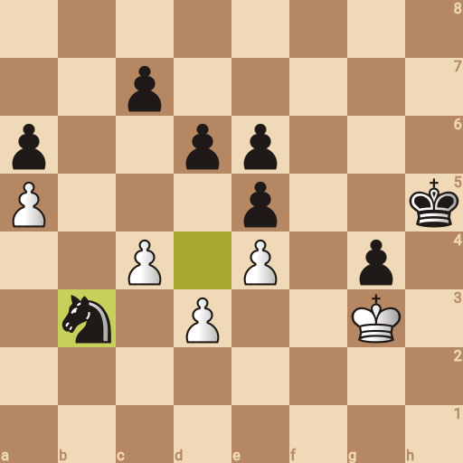 Game position