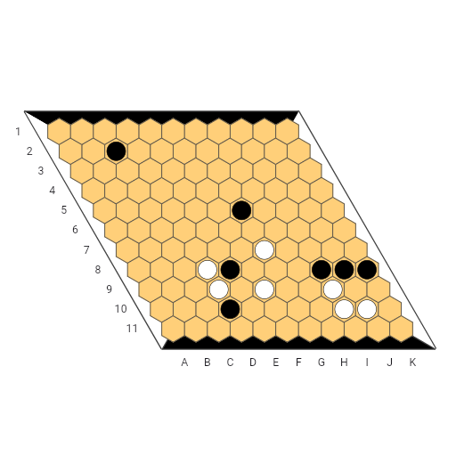 Game position