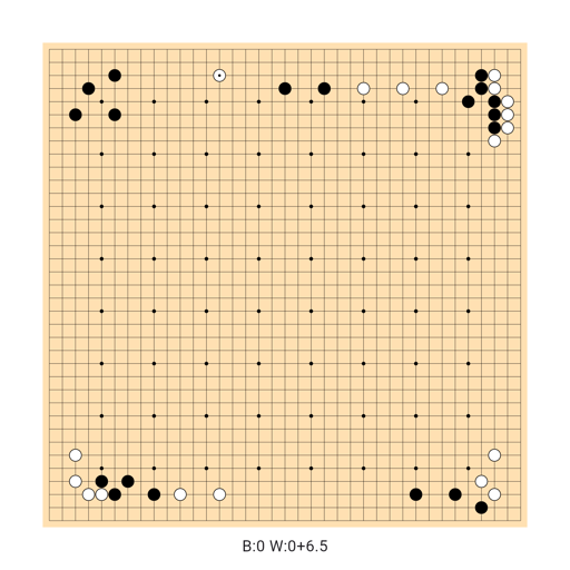 Game position