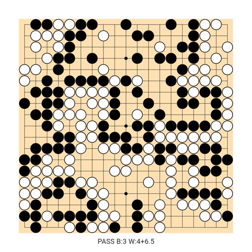 Game position