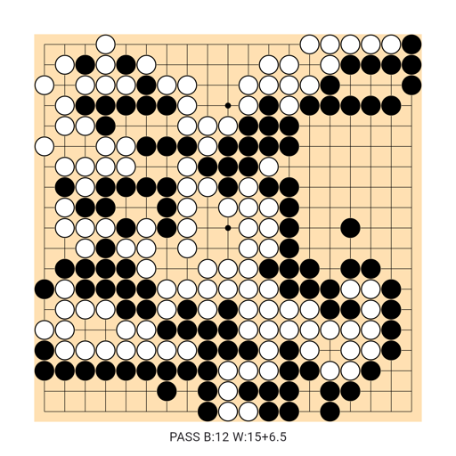 Game position