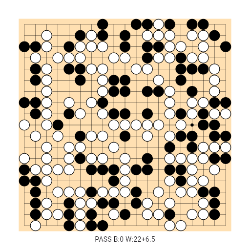 Game position