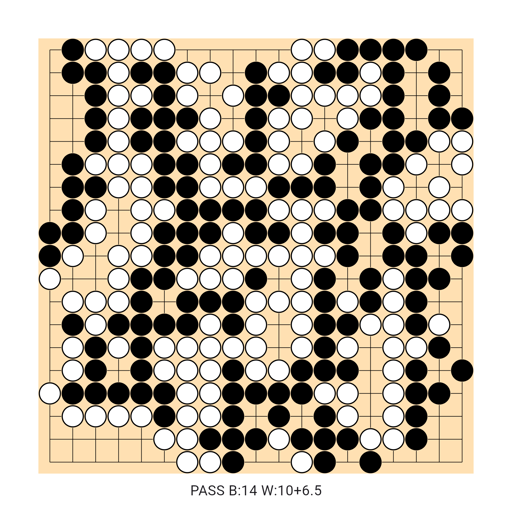 Game position