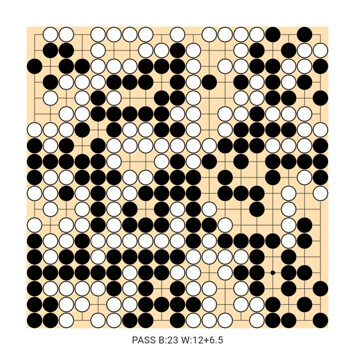 Game position
