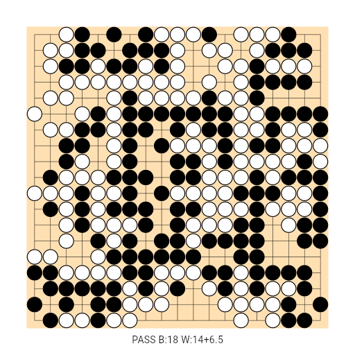 Game position