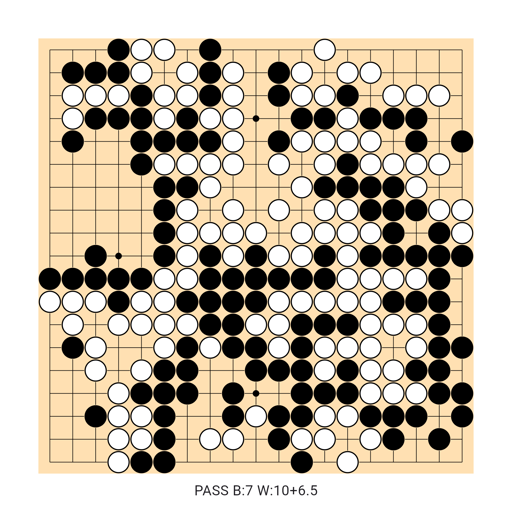 Game position