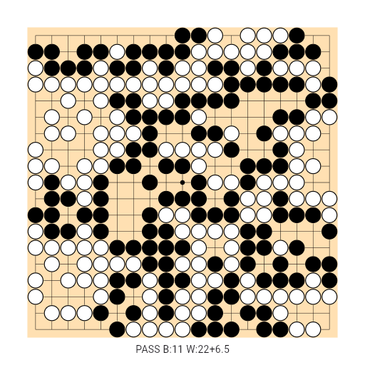 Game position