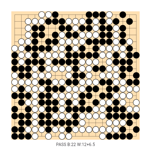Game position