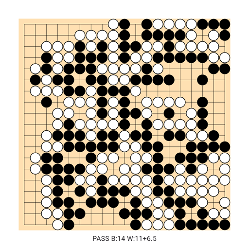 Game position