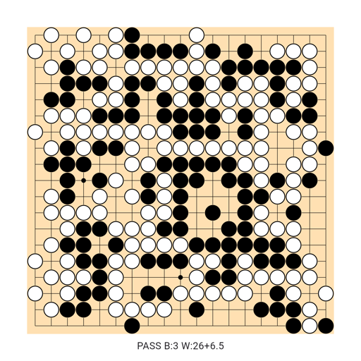Game position