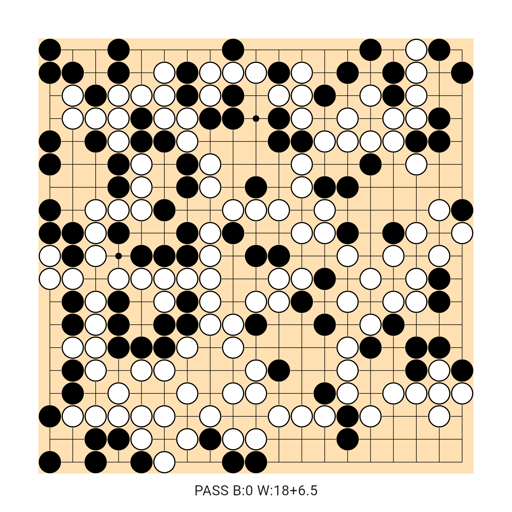 Game position