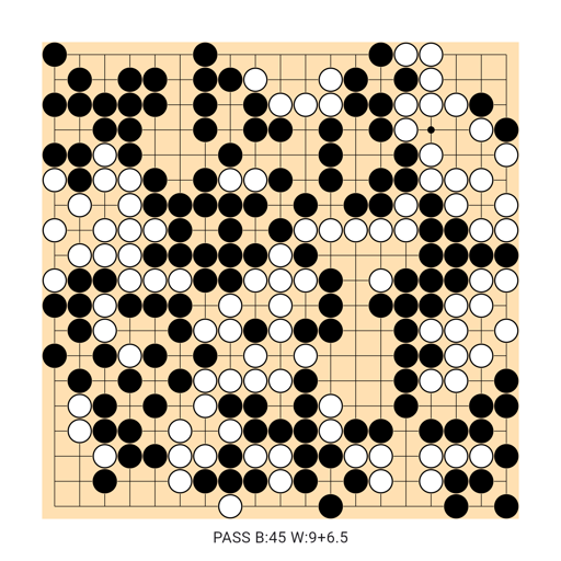 Game position