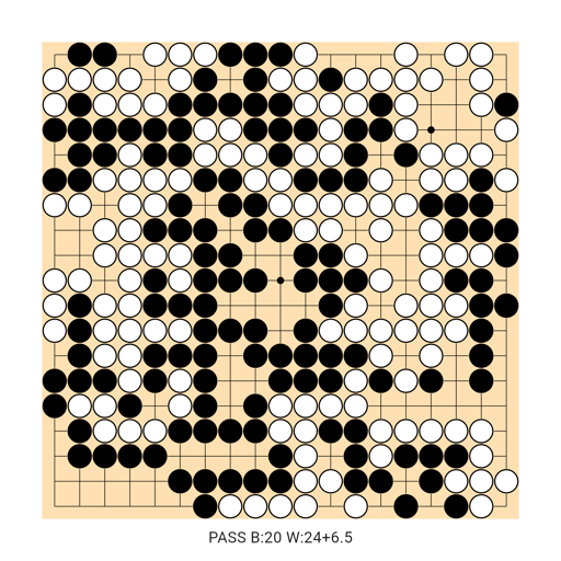 Game position