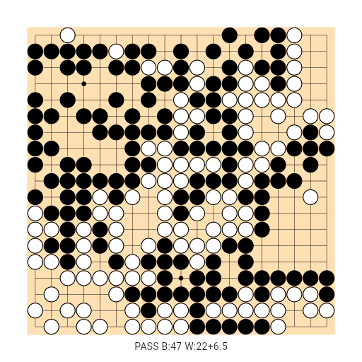 Game position