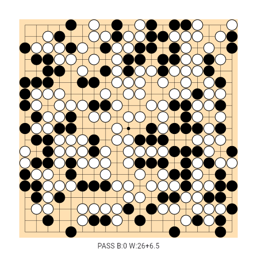 Game position