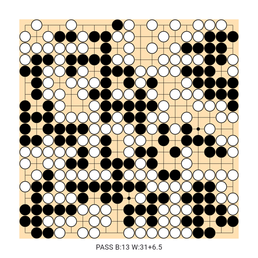 Game position