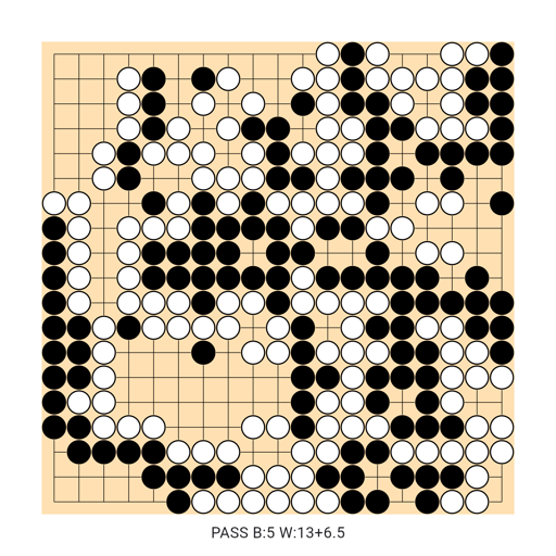 Game position