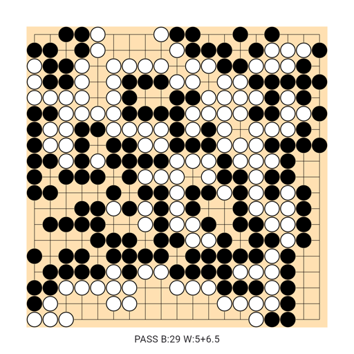 Game position