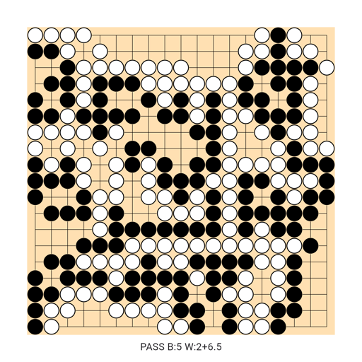 Game position