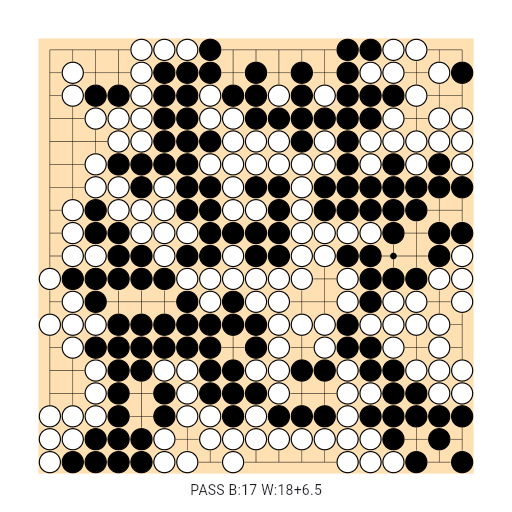 Game position